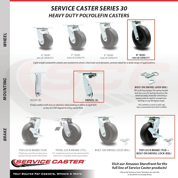 8 Inch SS Polyolefin Caster Set With Roller Bearings 4 Brake 2 Swivel Lock SCC